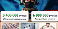 В КРАСНОДАРСКОМ КРАЕ СОХРАНЯЕТСЯ ОДНА ИЗ САМЫХ ВЫСОКИХ В СТРАНЕ ВЫПЛАТ ПРИ ЗАКЛЮЧЕНИИ КОНТРАКТА С МИНОБОРОНЫ РОССИИ - Администрация г.п. Тихорецк